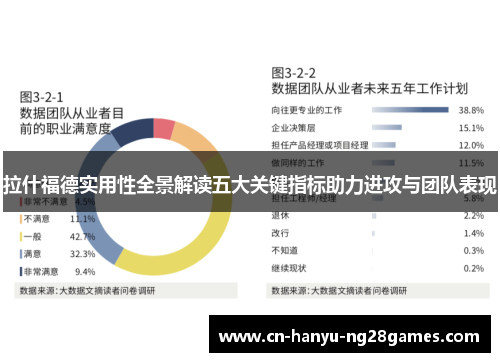 拉什福德实用性全景解读五大关键指标助力进攻与团队表现