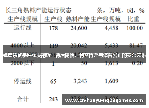 魏震禁赛事件深度剖析：背后隐情、利益博弈与体育公正的复杂关系