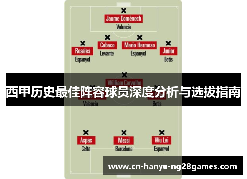 西甲历史最佳阵容球员深度分析与选拔指南