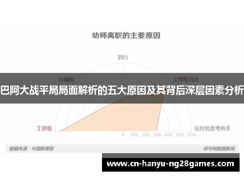 巴阿大战平局局面解析的五大原因及其背后深层因素分析