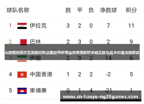 从数据看阿尔瓦雷斯对阵法国世界杯预选赛表现解析关键贡献与战术价值深度解读