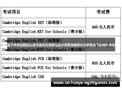 基于杯赛进程的比赛节奏变化观察与战术调整策略研究分析视角下的球队表现