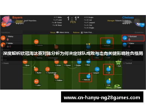 深度解析欧冠淘汰赛对阵分析为何决定球队成败与走向关键影响胜负格局