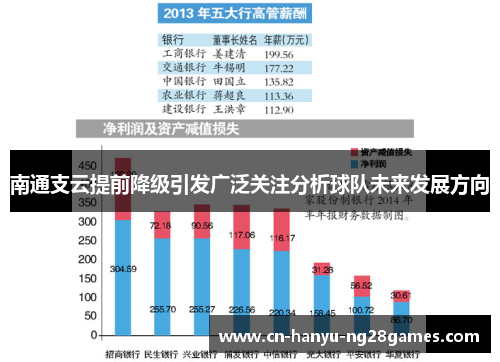 南通支云提前降级引发广泛关注分析球队未来发展方向
