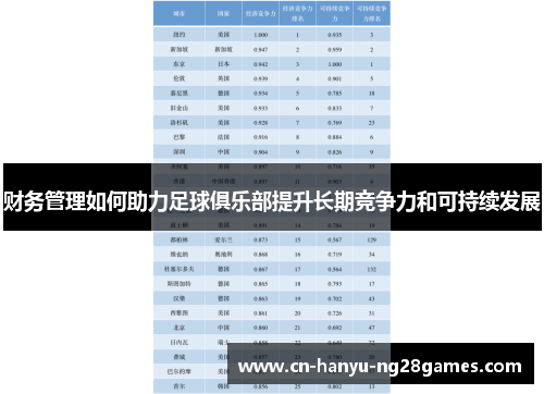 财务管理如何助力足球俱乐部提升长期竞争力和可持续发展