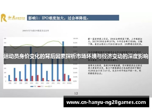 运动员身价变化的背后因素探析市场环境与经济变动的深度影响
